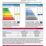 AMBROSE PLACE, WORTHING